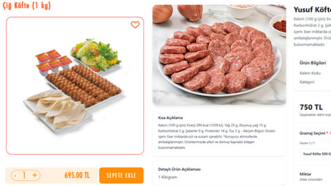 Etin Hala Pahalı Olduğunu Düşünen Var Mı?