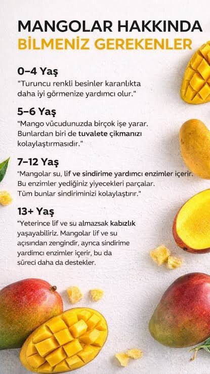 Mango mevsiminde günde veya haftada ne kadar mango tüketiyorsunuz?