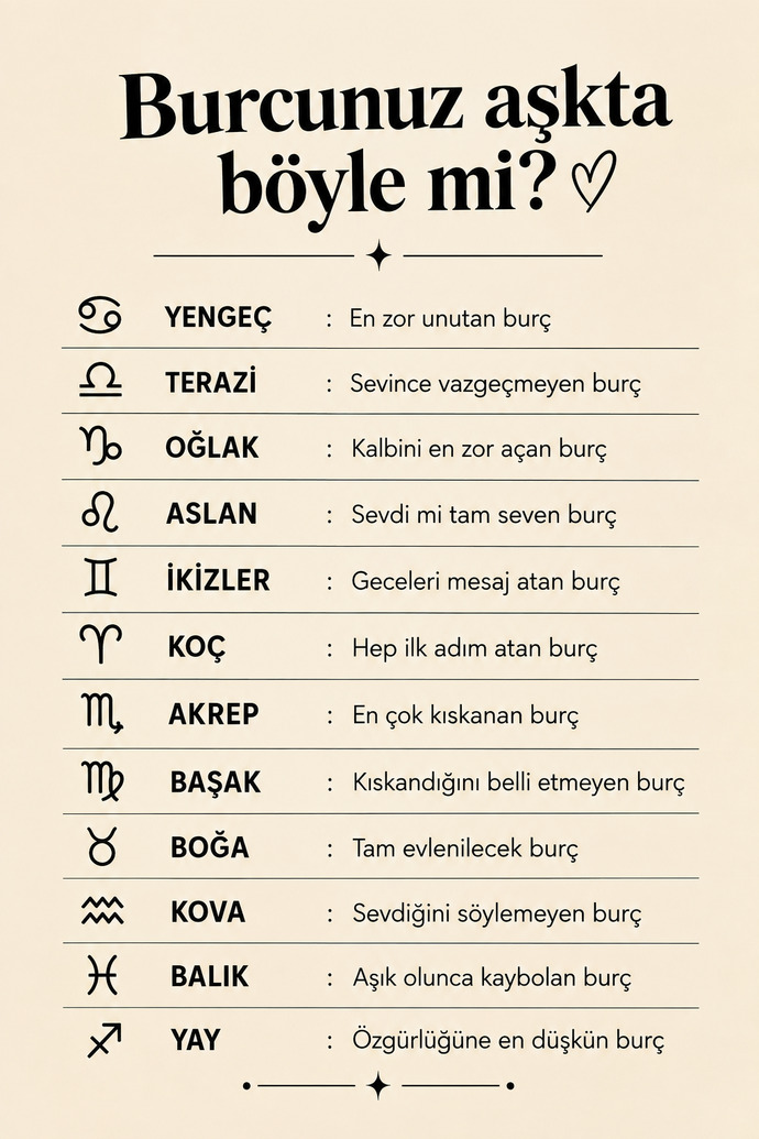 Burcunuz aşkta böyle mi?
