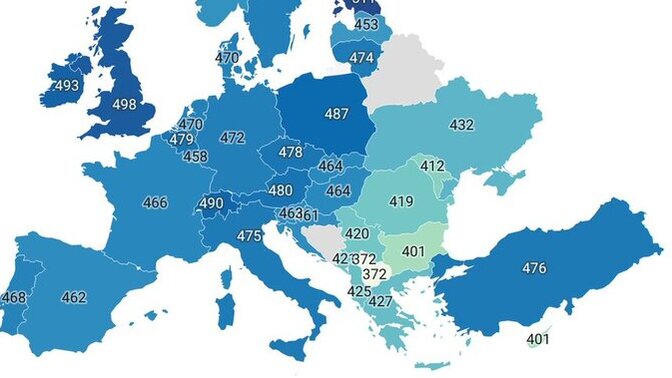 Türkiye de eğitim gelişiyor mu?