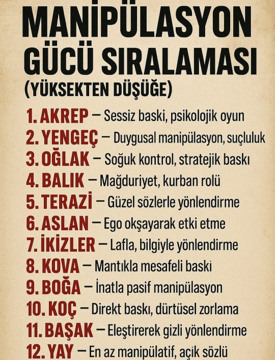 Burcunuz ve manipülasyon gücünüz uyumlu mu?