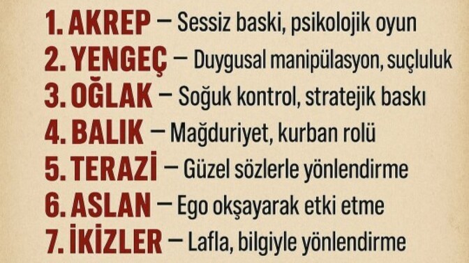 Burcunuz ve manipülasyon gücünüz uyumlu mu?