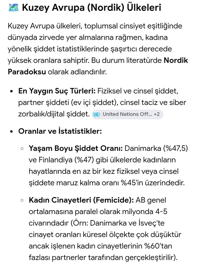Ateistler, neden feminizme oynuyorlar?