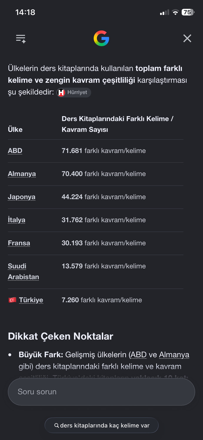 Neden Türkiye’de genç nesil konuşamıyor?