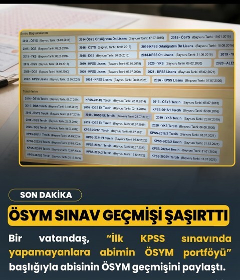 İstediğin şey olmayınca daha çok çabalar mısın?