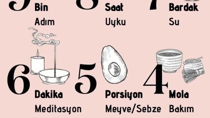 Haftasonu rutinleriniz neler, kafanızı en çok ne toparlıyor mesela temizlik mi?