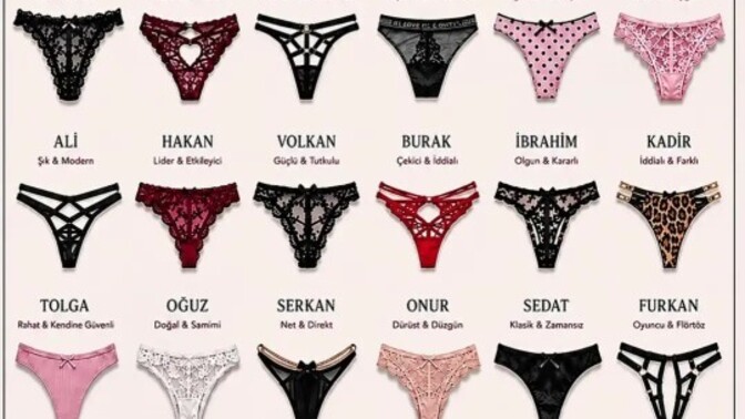 Kızlar, isim tahmini ne kadar doğru çıkıyor sizce, gerçekten tutuyor mu?