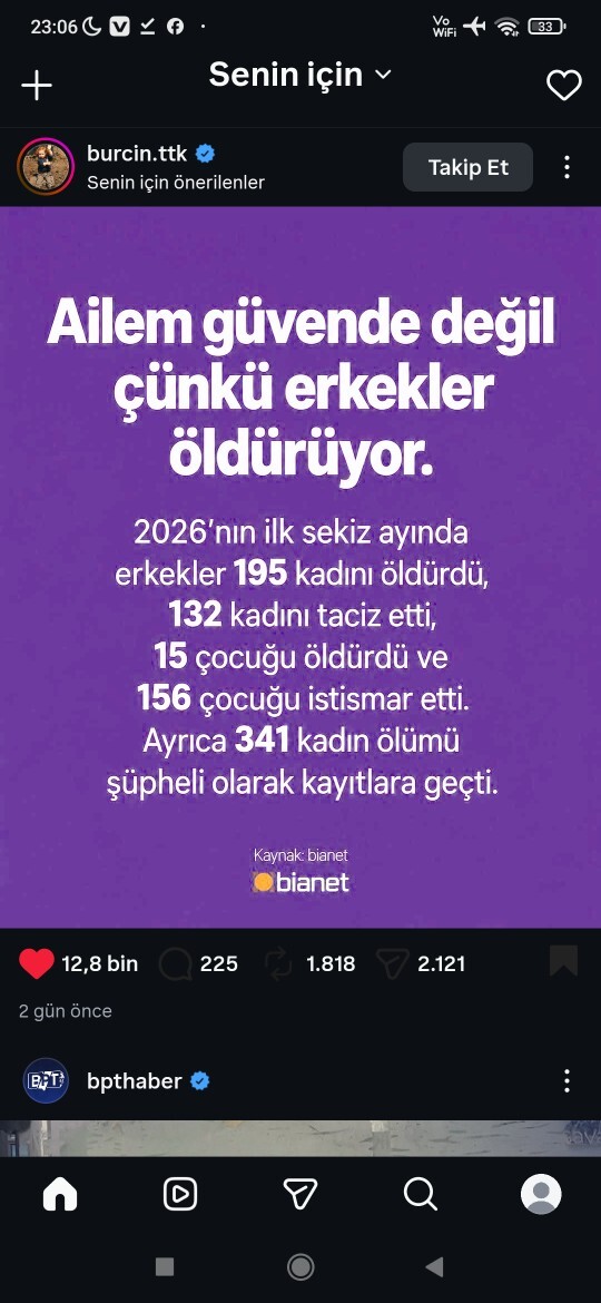 Erkeklerin Türkiyede 2026 da yaptıklarına bakar mısınız?