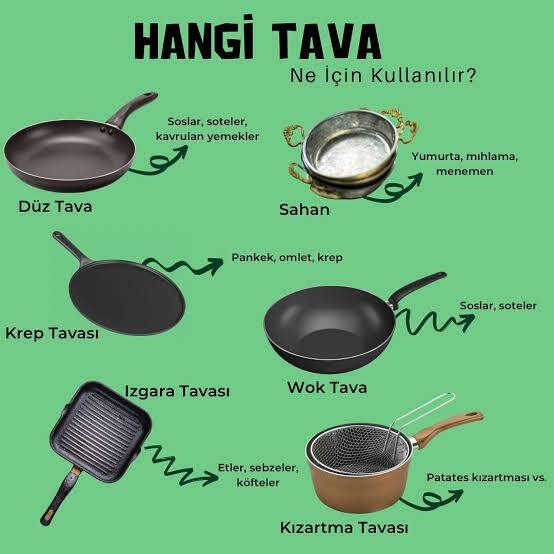 Yapışmaz tencere ve tava için uzun ömürlü, dayanıklı hangi marka modeli önerirsiniz?
