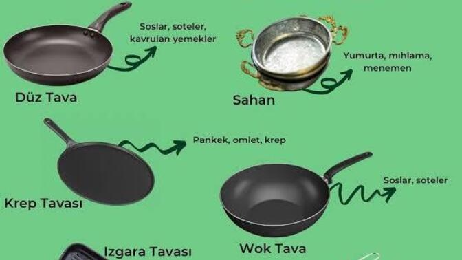 Yapışmaz tencere ve tava için uzun ömürlü, dayanıklı hangi marka modeli önerirsiniz?