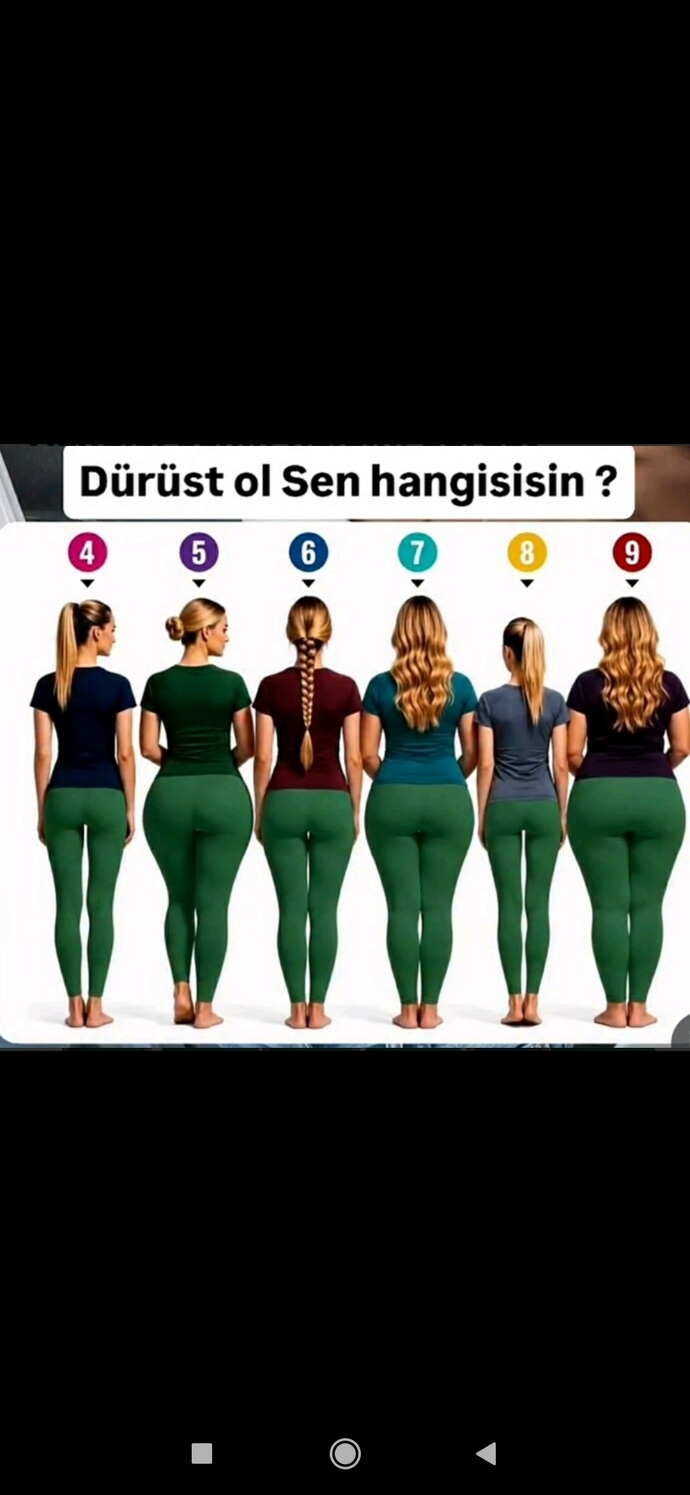 Hangisi senin fizigine yakın dürüst olun?