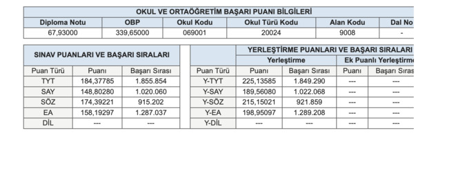Şu anki YKS puanımla hangi üniversite ve hangi bölüm gelir, tercih nasıl yapmalıyım?