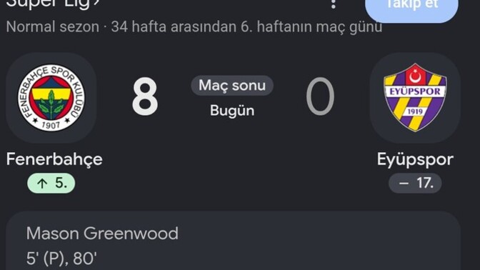 Fenerbahçe, Eyüpspor'u 8-0 yenerek 5. sıraya yükseldi. Ne düşünüyorsunuz?