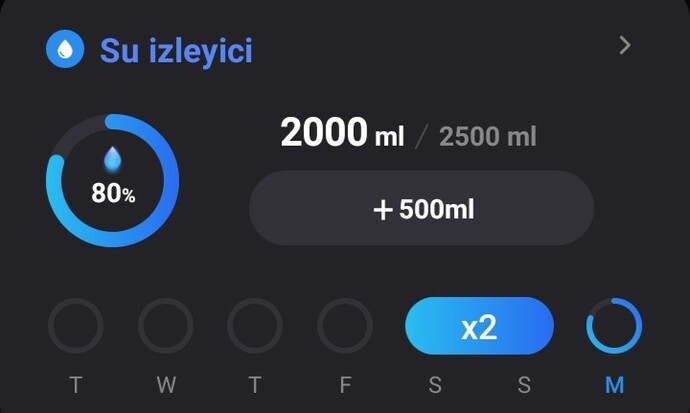 Günde ne kadar su içtiğinizi takip eder misiniz?