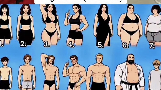 Senin vücut tipin hangisi, hangisi olmak istersin ve neden?