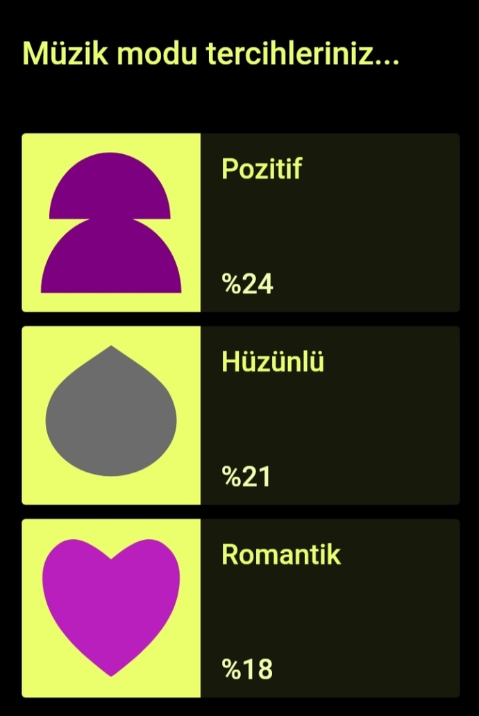 Müzik modu tercihiniz nedir?