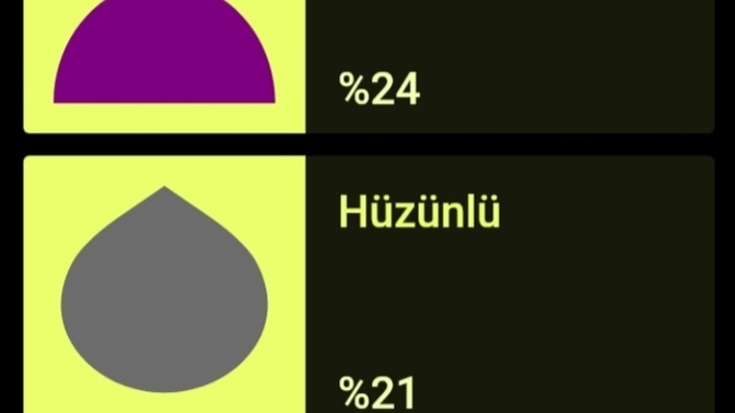 Müzik modu tercihiniz nedir?