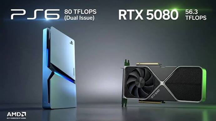 PlayStation 6 Çok Güçlü Olacak! Heyecanlı Mısınız?