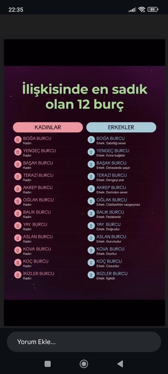 Sadık burçlar doğru mu sizce?