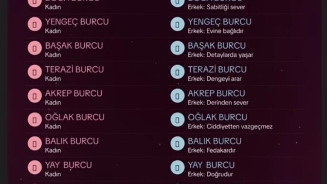 Sadık burçlar doğru mu sizce?