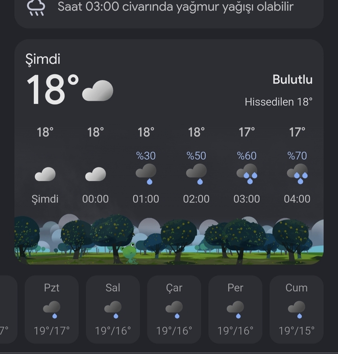 Yaşadığınız şehirde hava durumu ne?