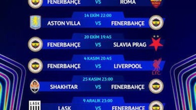Fenerbahçe hangi maçtan kaç puan alır sizce?