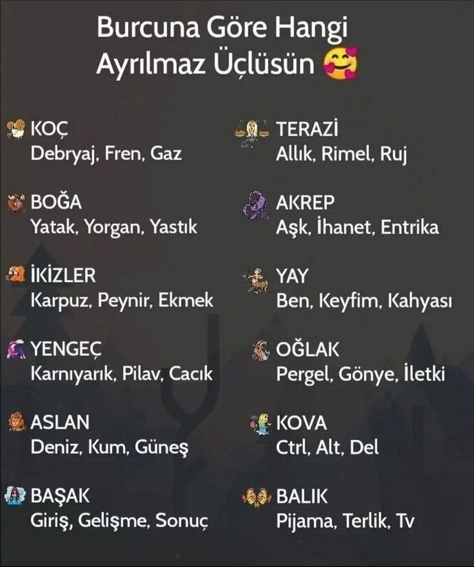 Burcuna göre hangi ayrılmaz üçlüsün 🙄?