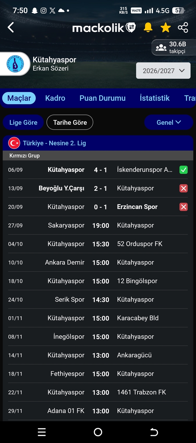 Beyoğlu ve Erzincanspor yenilgilerinin sorumlusu Erkan Sözeri mi?