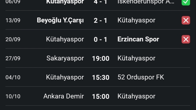 Beyoğlu ve Erzincanspor yenilgilerinin sorumlusu Erkan Sözeri mi?
