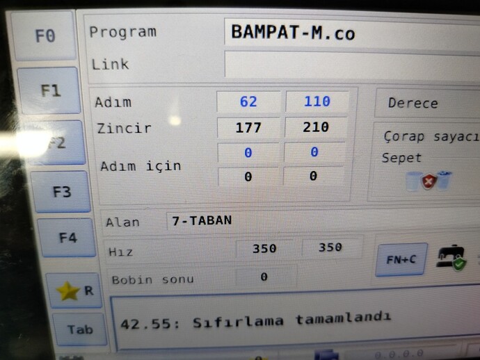 Performanslı biri misin, hangi konuda performansın yüksek?