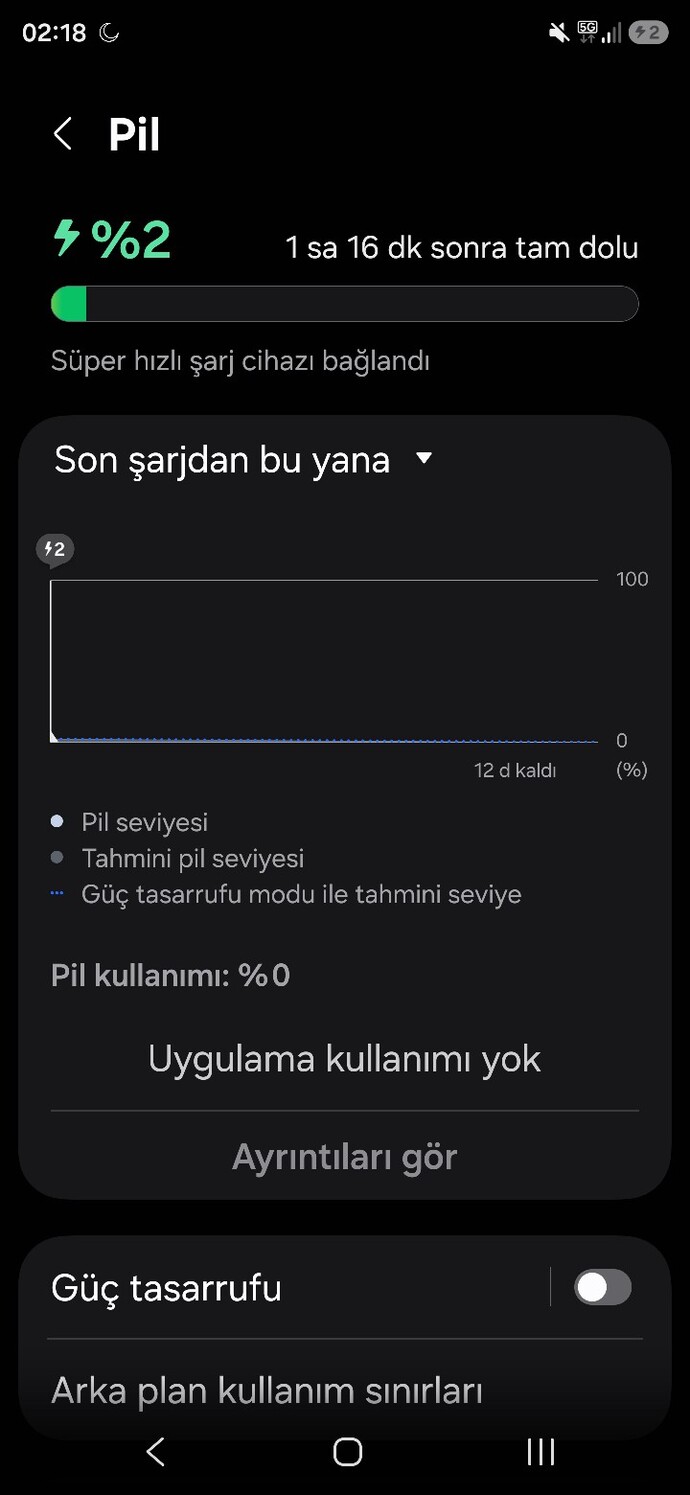 Telefonunuz ne kadar sürede Tam %100 Şarj dolumuna ulaşıyor🔋📱?
