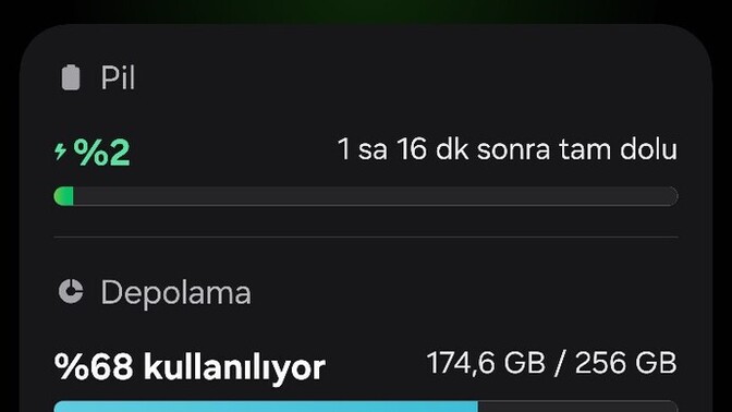 Telefonunuz ne kadar sürede Tam %100 Şarj dolumuna ulaşıyor🔋📱?