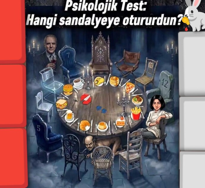 Psikolojik analiz yapıyorum hangi sandalye de otururdunuz?