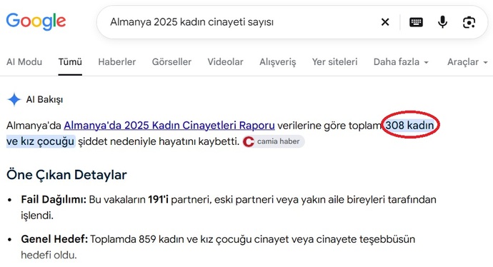 Bu kadınlar bu ülkenin erkeklerinden ne çekti be 🙄?
