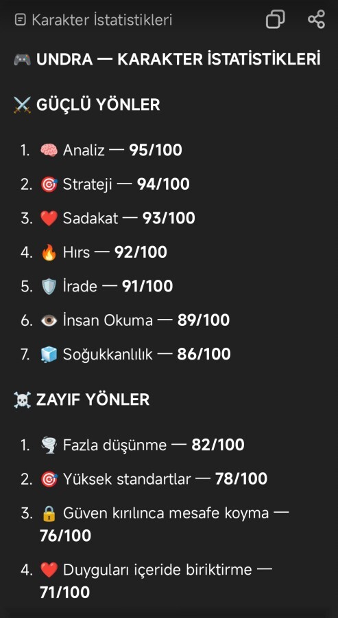 Yapay zekanıza “Bir oyun karakteri olsaydım özelliklerim ve zayıf noktalarım ne olurdu“ sorsanıza?