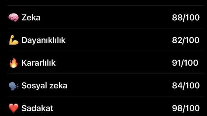 Yapay zekanıza “Bir oyun karakteri olsaydım özelliklerim ve zayıf noktalarım ne olurdu“ sorsanıza?