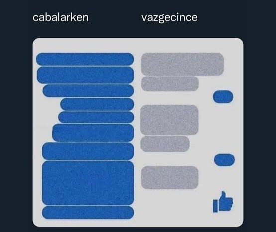 İlişkilerinizde çabalayan taraf mısınız/çabucak vazgeçen taraf mı?