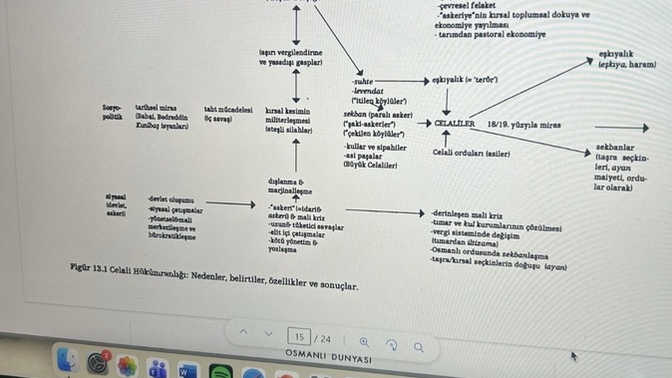 Sabahsal moodunuz nasıl?