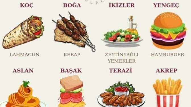 Burcunuza göre hangi yemeksin 🙄?