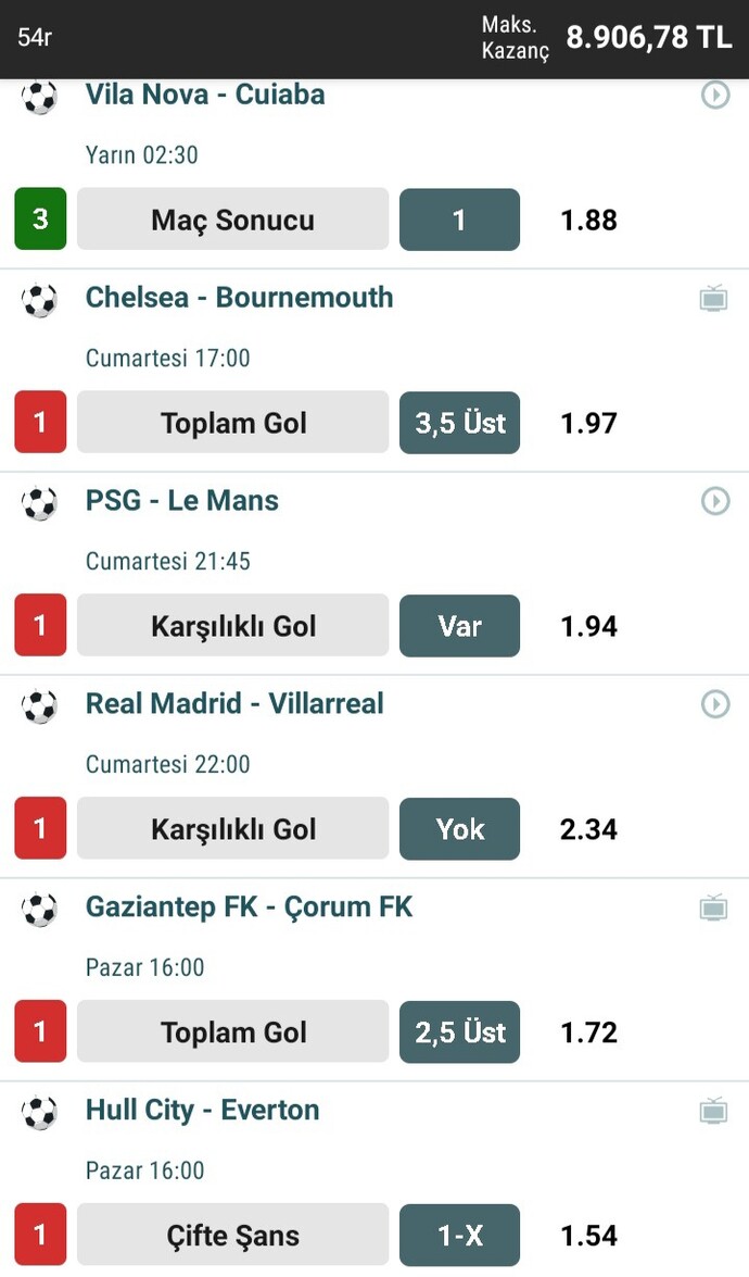 Kuponlarım Nasıl olmuş?