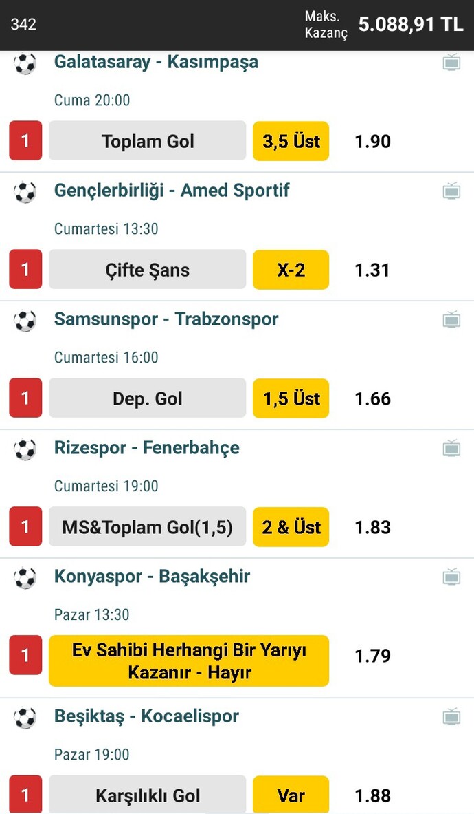Kuponlarım Nasıl olmuş?