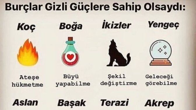 Burçların gizli bir özelliği olsaydı, sizce ne olurdu?