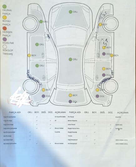 Clio 4 Touch, 130-150 bin km ve bu kaporta işlemleriyle kaç liraya gider?