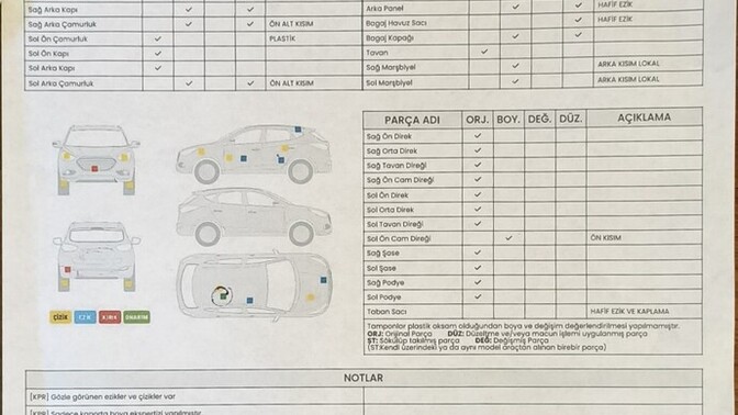 Clio 4 Touch, 130-150 bin km ve bu kaporta işlemleriyle kaç liraya gider?