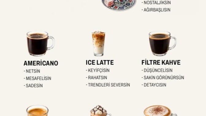 İçtiğin kahveye göre nasıl birisin?