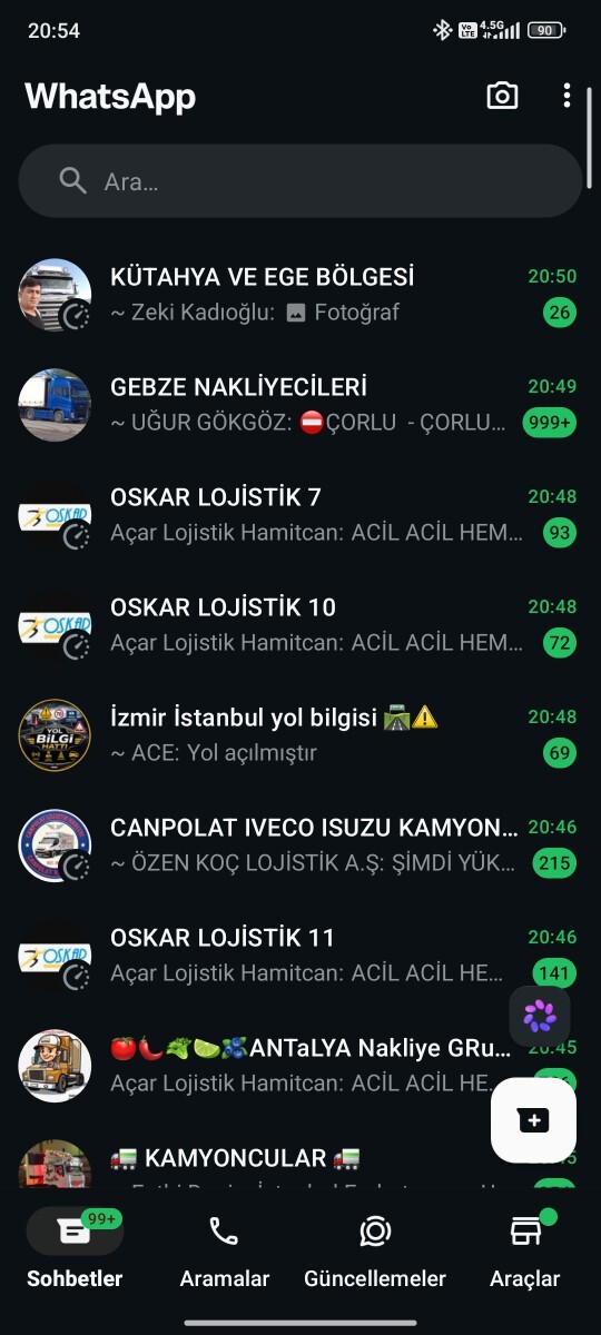 En aktif whatsapp grubunuzun ismi ne, grupta neler konuşuluyor?