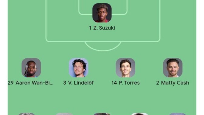 Fenerbahçenin rakibi aston villanın 4-5-1 beni biraz korkutuyor sanki bu diziliş siz ne düşünüyorsunuz?