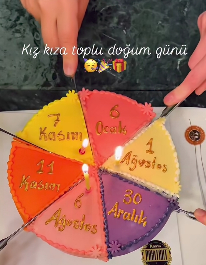 Seninle aynı doğum gününe sahip kaç kişi var?
