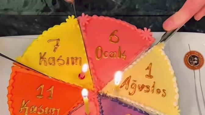 Seninle aynı doğum gününe sahip kaç kişi var?