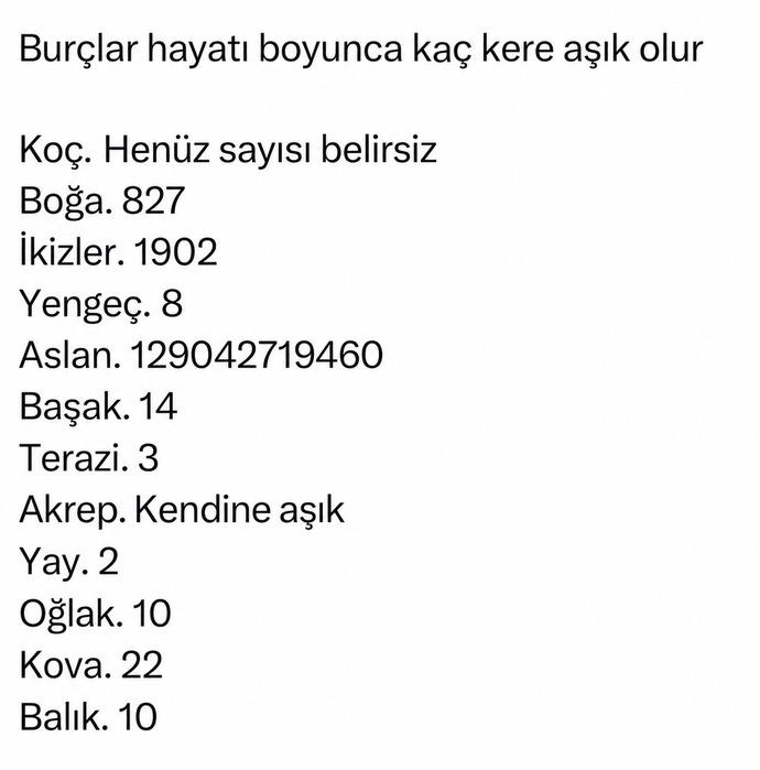 Burcuna Göre Sen Kaç Kere Aşık Oldun?